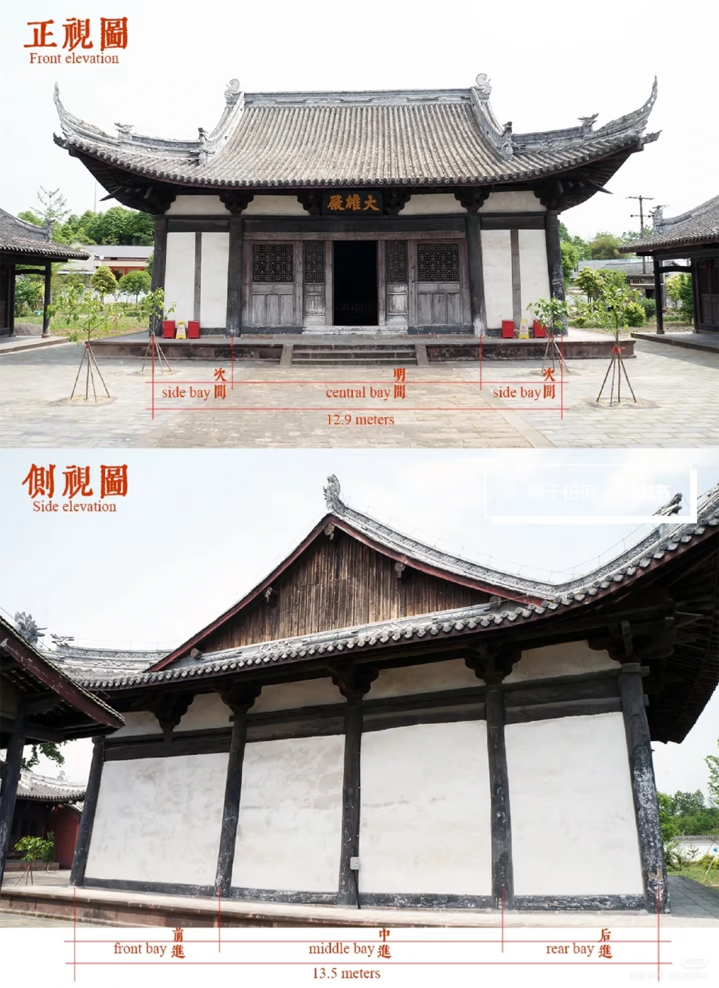开禧寺正立面与侧立面考察图