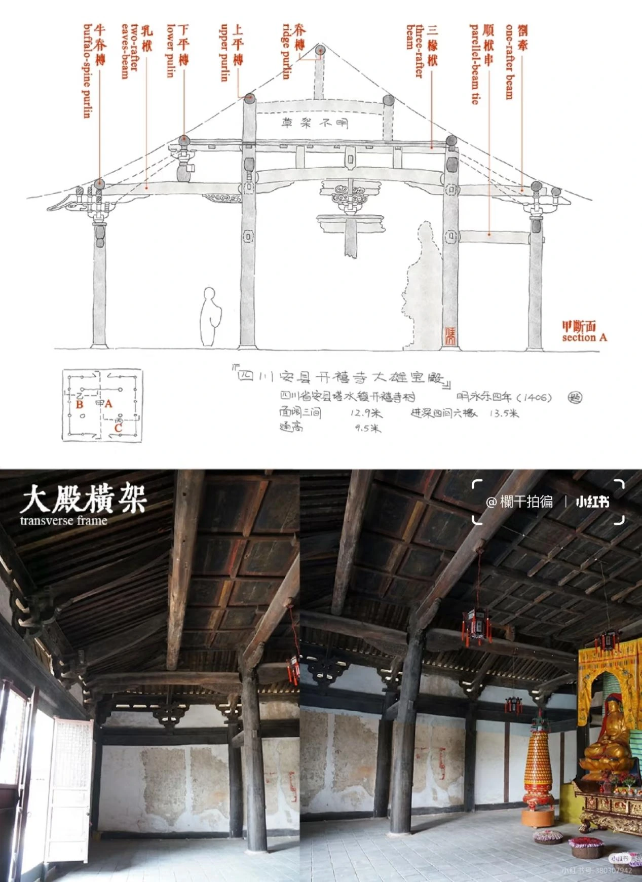 开禧寺横架剖面与殿内梁架